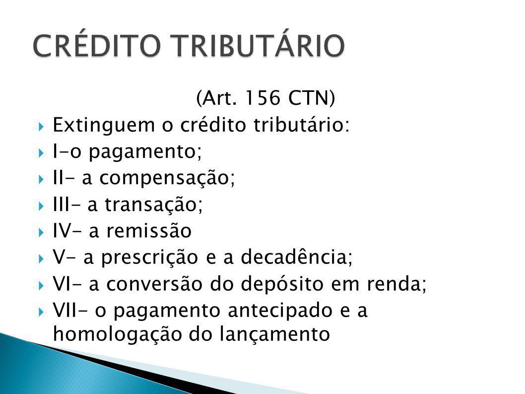 CRÉDITO TRIBUTÁRIO (Art. 156 CTN) Extinguem o crédito tributário: