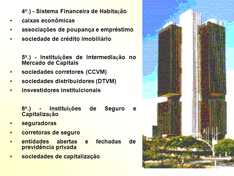 4o.) - Sistema Financeira de Habitação