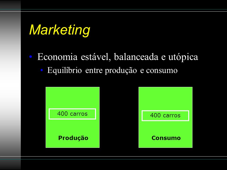 Marketing Economia estável, balanceada e utópica