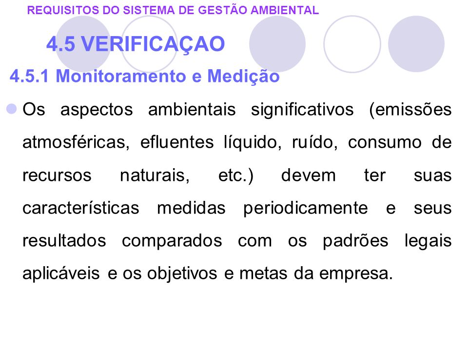 REQUISITOS DO SISTEMA DE GESTÃO AMBIENTAL 4.5 VERIFICAÇAO