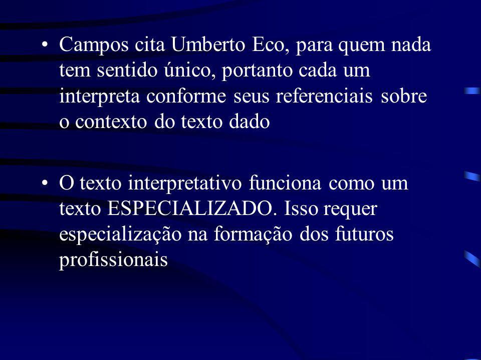 Campos cita Umberto Eco, para quem nada tem sentido único, portanto cada um interpreta conforme seus referenciais sobre o contexto do texto dado