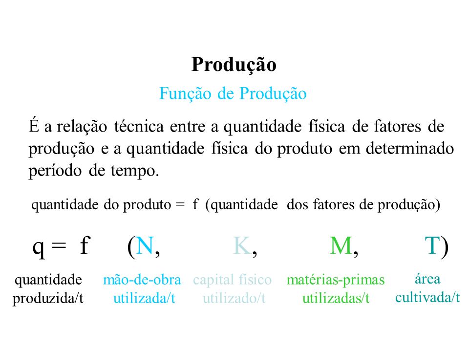 q = f (N, K, M, T) Produção Função de Produção