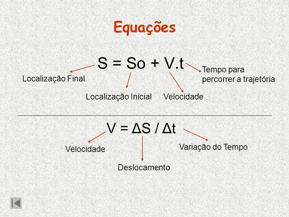 S = So + V.t Equações V = ΔS / Δt Tempo para percorrer a trajetória