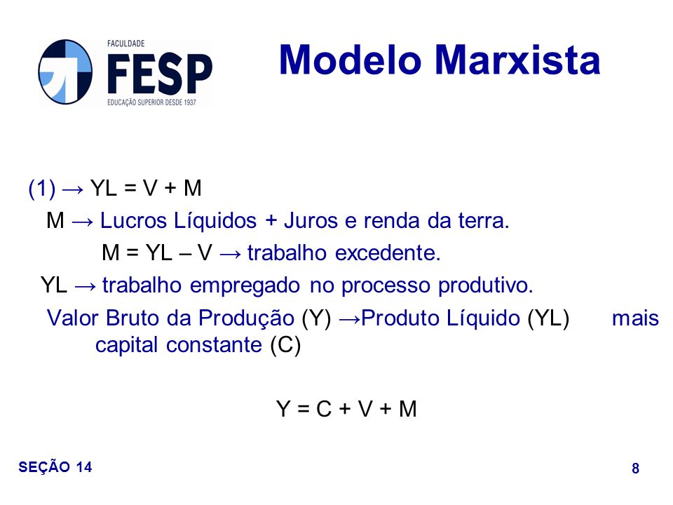 Modelo Marxista (1) → YL = V + M