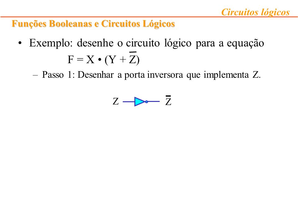 Exemplo: desenhe o circuito lógico para a equação F = X • (Y + Z)