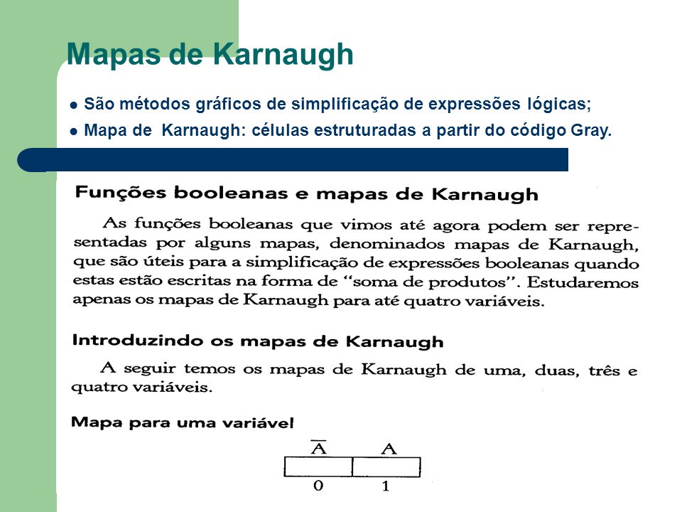 Mapas de Karnaugh São métodos gráficos de simplificação de expressões lógicas; Mapa de Karnaugh: células estruturadas a partir do código Gray.