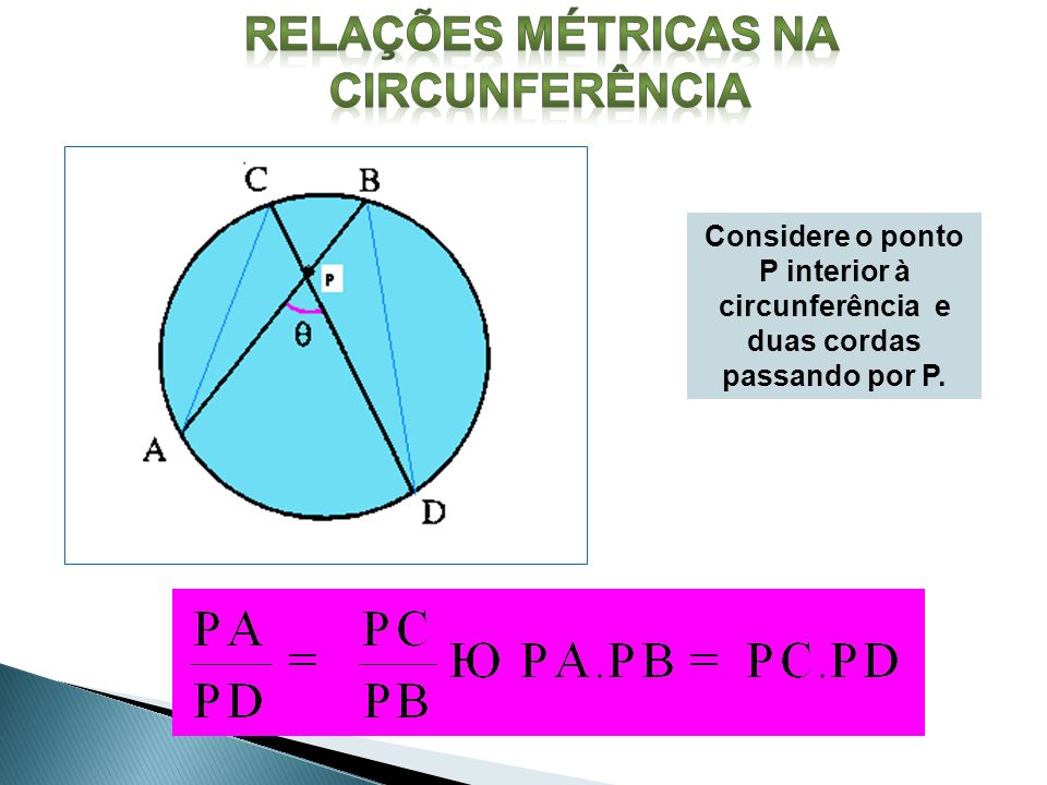 Relações métricas Na circunferência
