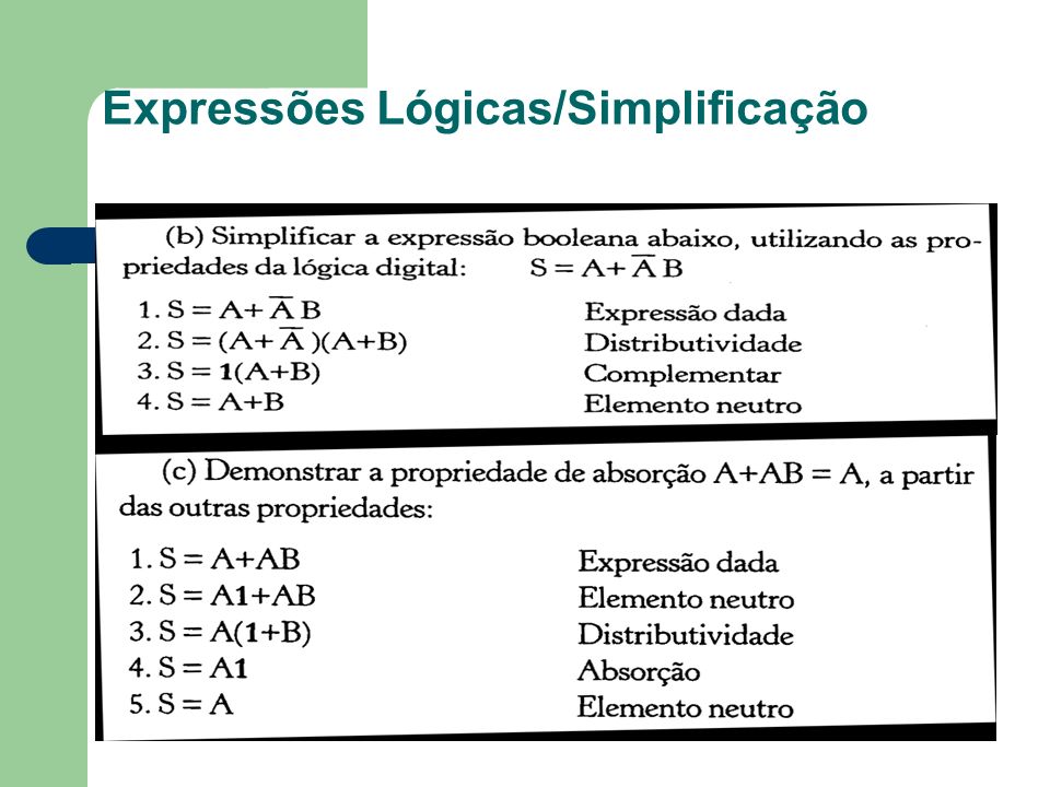 Expressões Lógicas/Simplificação
