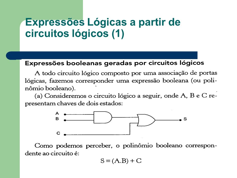 Expressões Lógicas a partir de circuitos lógicos (1)