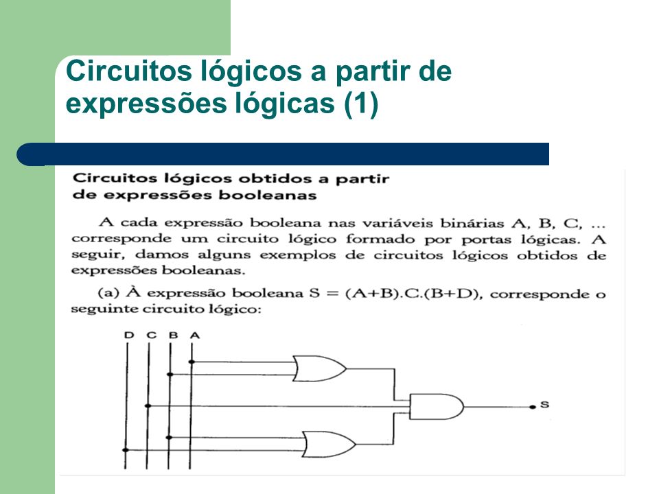 Circuitos lógicos a partir de expressões lógicas (1)