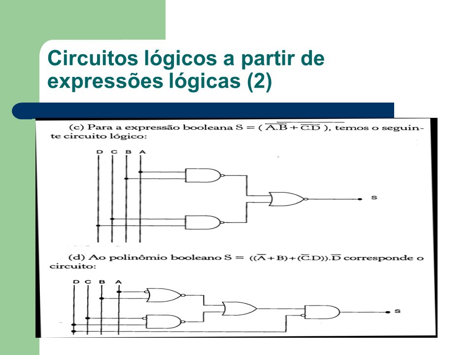 Circuitos lógicos a partir de expressões lógicas (2)