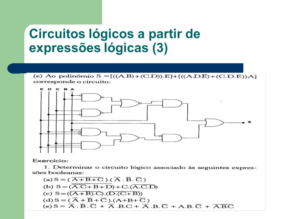 Circuitos lógicos a partir de expressões lógicas (3)