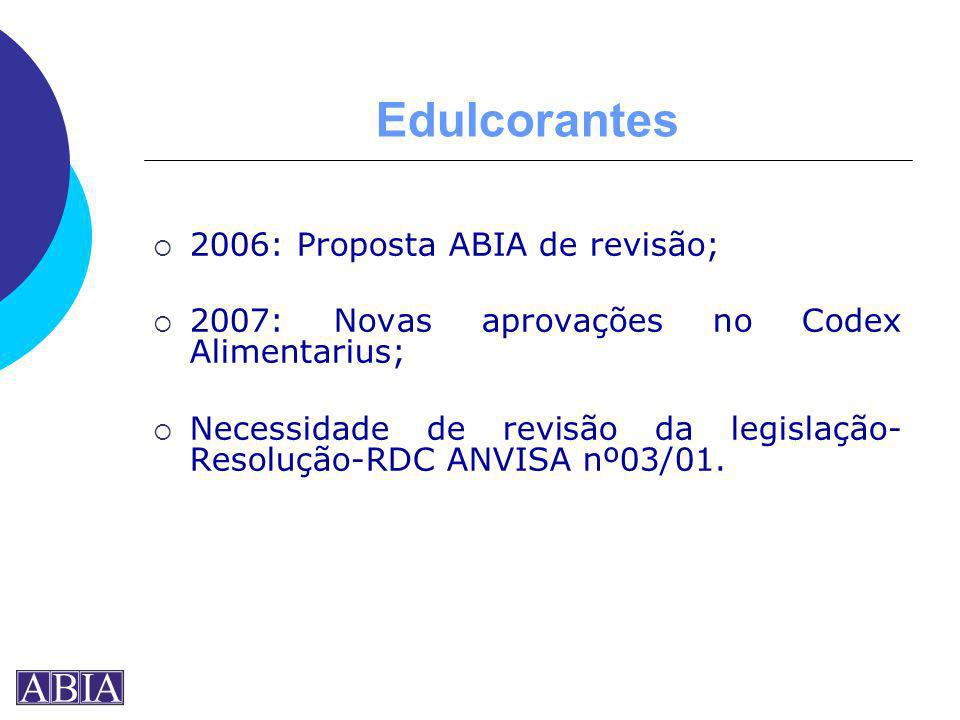Edulcorantes 2006: Proposta ABIA de revisão;