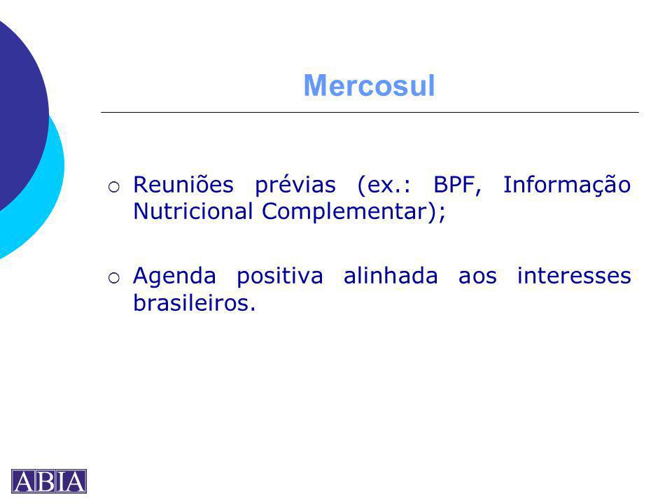 Mercosul Reuniões prévias (ex.: BPF, Informação Nutricional Complementar); Agenda positiva alinhada aos interesses brasileiros.