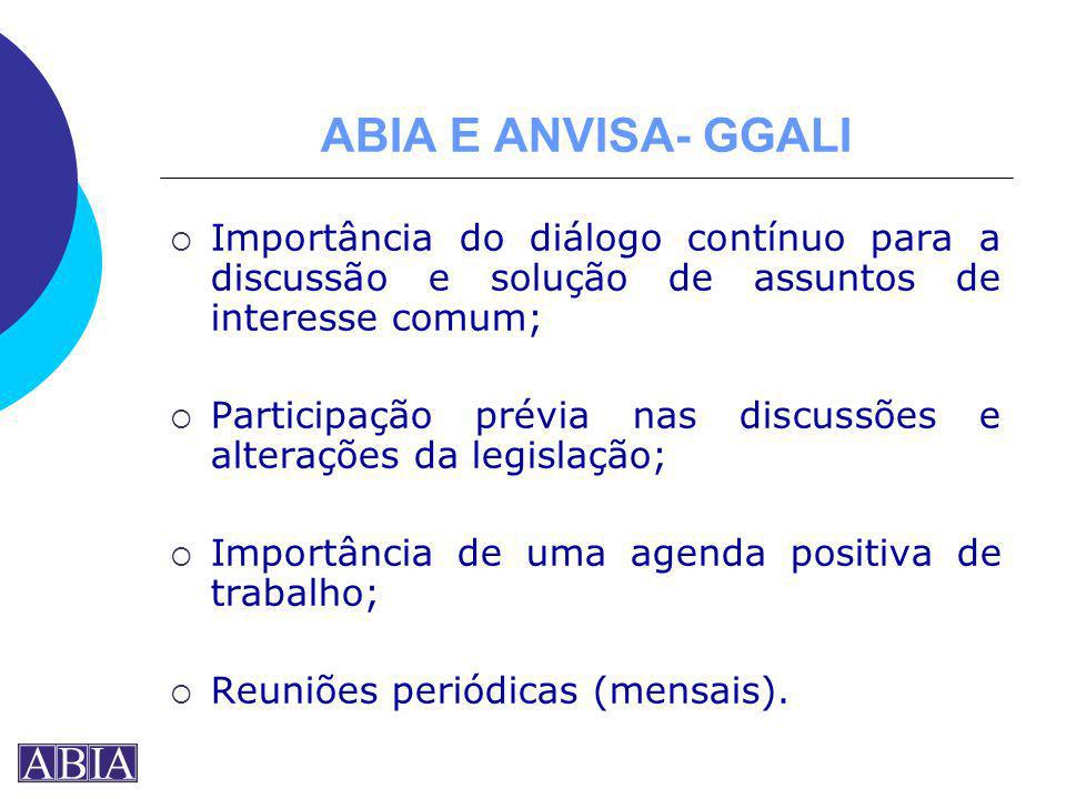 ABIA E ANVISA- GGALI Importância do diálogo contínuo para a discussão e solução de assuntos de interesse comum;