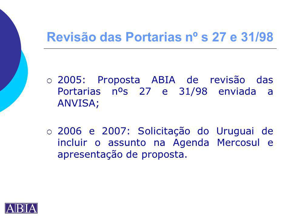 Revisão das Portarias nº s 27 e 31/98