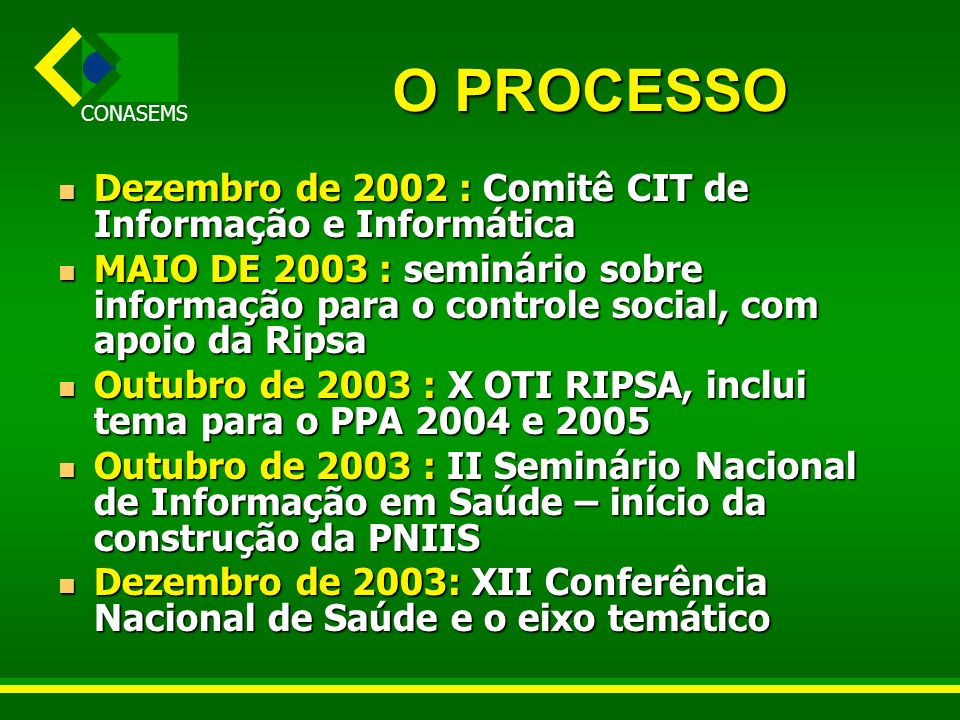 O PROCESSO Dezembro de 2002 : Comitê CIT de Informação e Informática