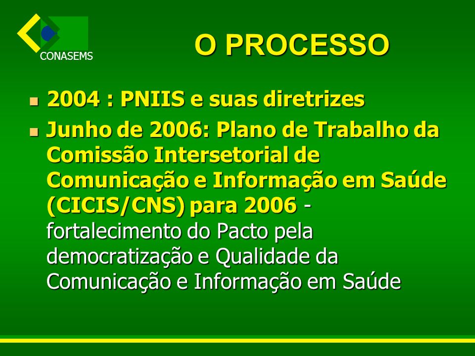 O PROCESSO 2004 : PNIIS e suas diretrizes