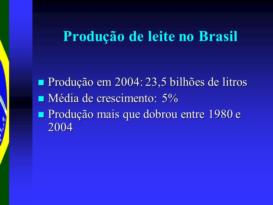 Produção de leite no Brasil
