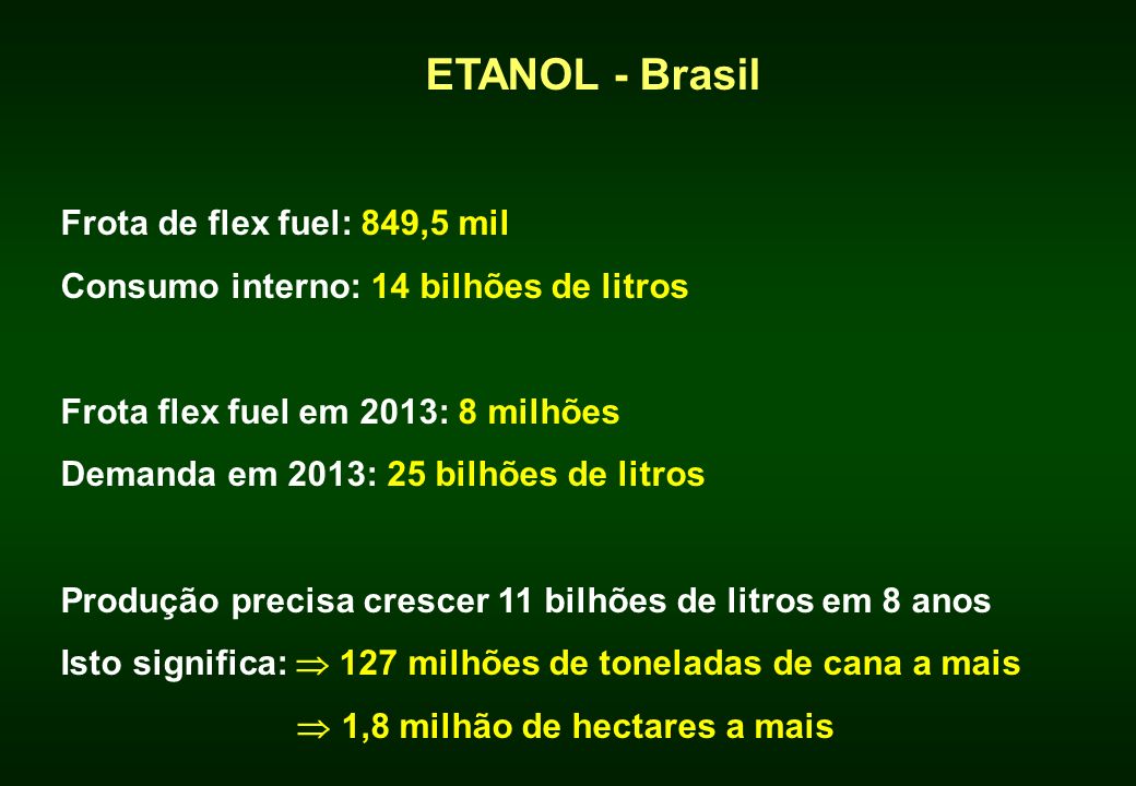 ETANOL - Brasil Frota de flex fuel: 849,5 mil