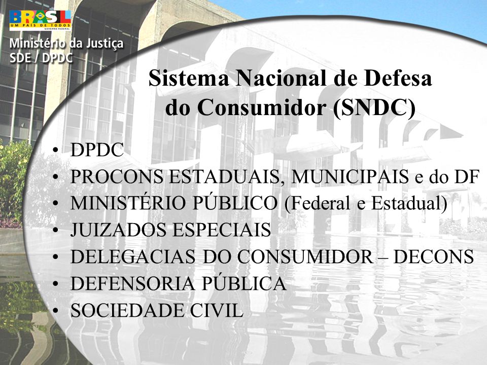 Sistema Nacional de Defesa do Consumidor (SNDC)