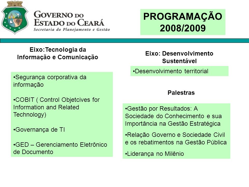 PROGRAMAÇÃO 2008/2009 Eixo:Tecnologia da Informação e Comunicação