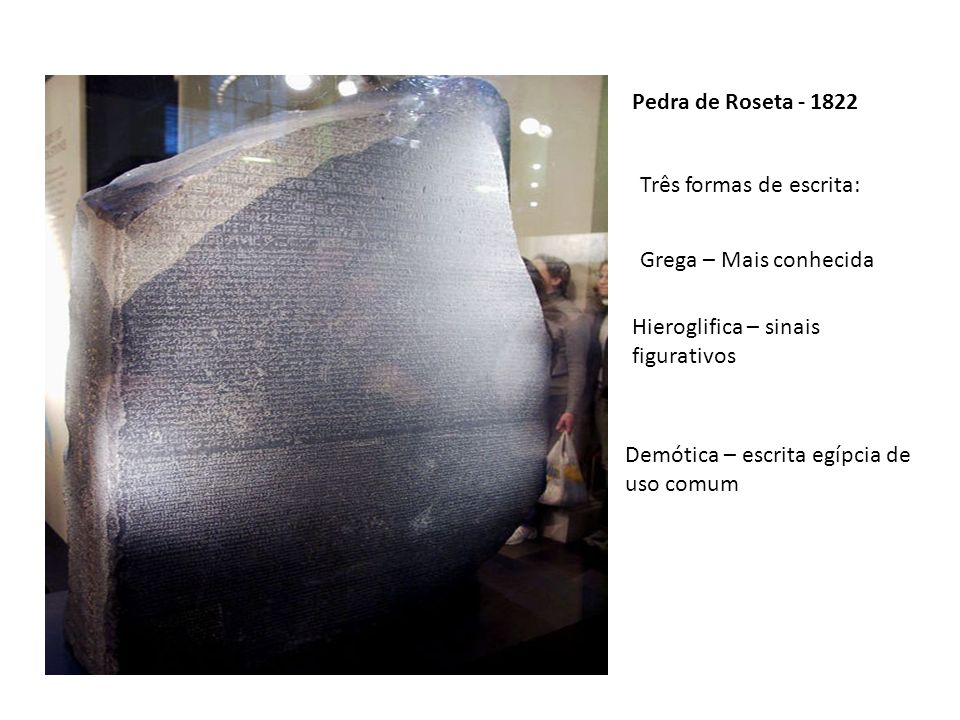 Pedra de Roseta Três formas de escrita: Grega – Mais conhecida. Hieroglifica – sinais figurativos.