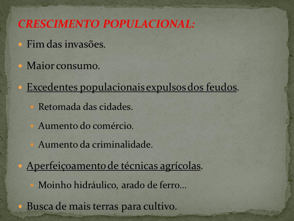 CRESCIMENTO POPULACIONAL: