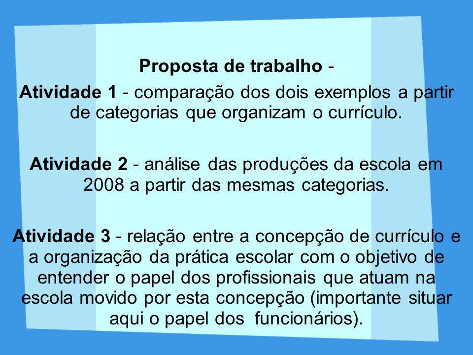 Proposta de trabalho - Atividade 1 - comparação dos dois exemplos a partir de categorias que organizam o currículo.