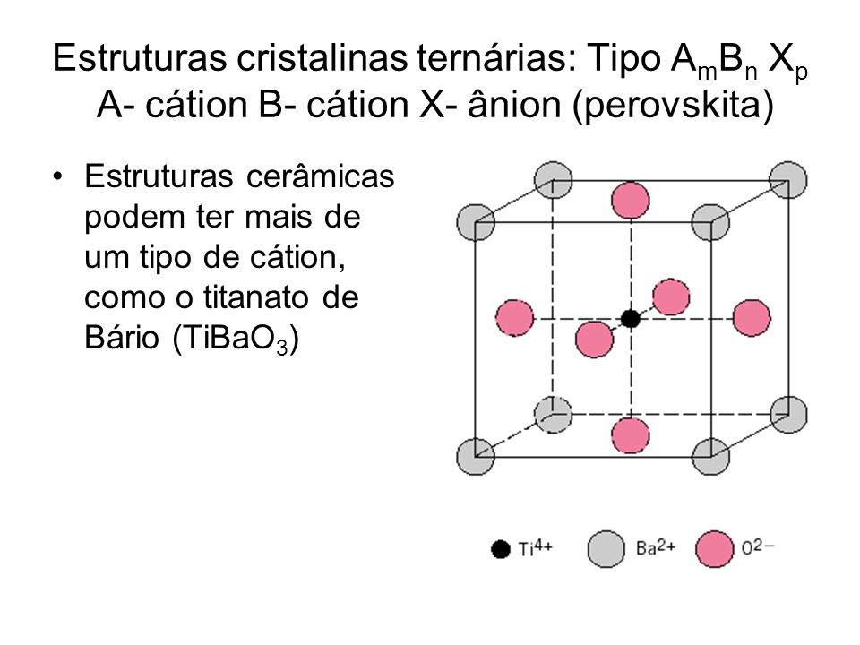 Estruturas cristalinas ternárias: Tipo AmBn Xp A- cátion B- cátion X- ânion (perovskita)