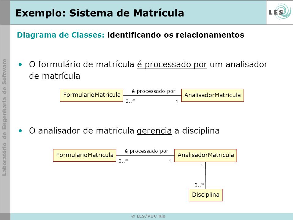 Exemplo: Sistema de Matrícula