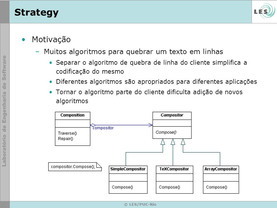 Strategy Motivação Muitos algoritmos para quebrar um texto em linhas
