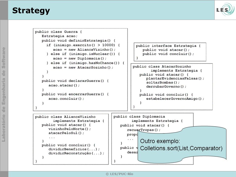 Strategy Outro exemplo: Colletions.sort(List,Comparator) © LES/PUC-Rio