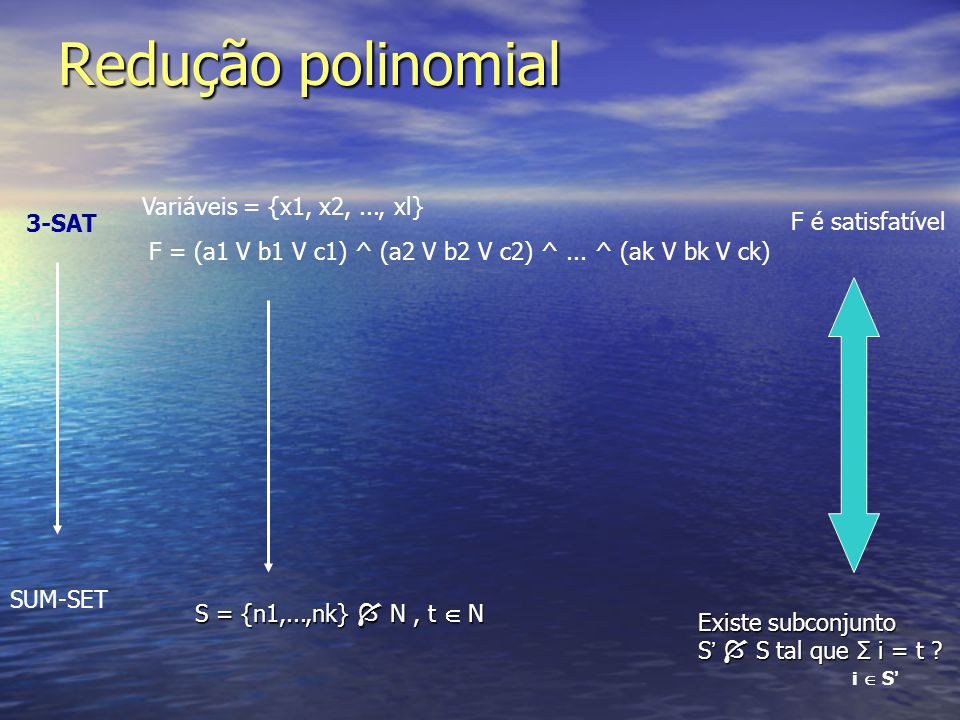 Redução polinomial Variáveis = {x1, x2, ..., xl} 3-SAT