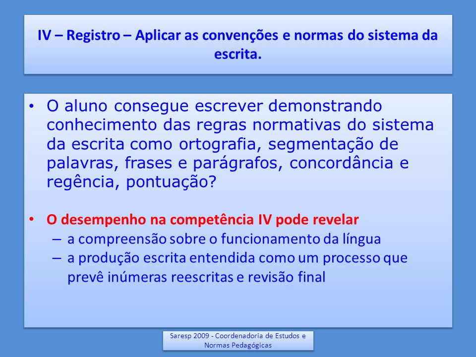 IV – Registro – Aplicar as convenções e normas do sistema da escrita.