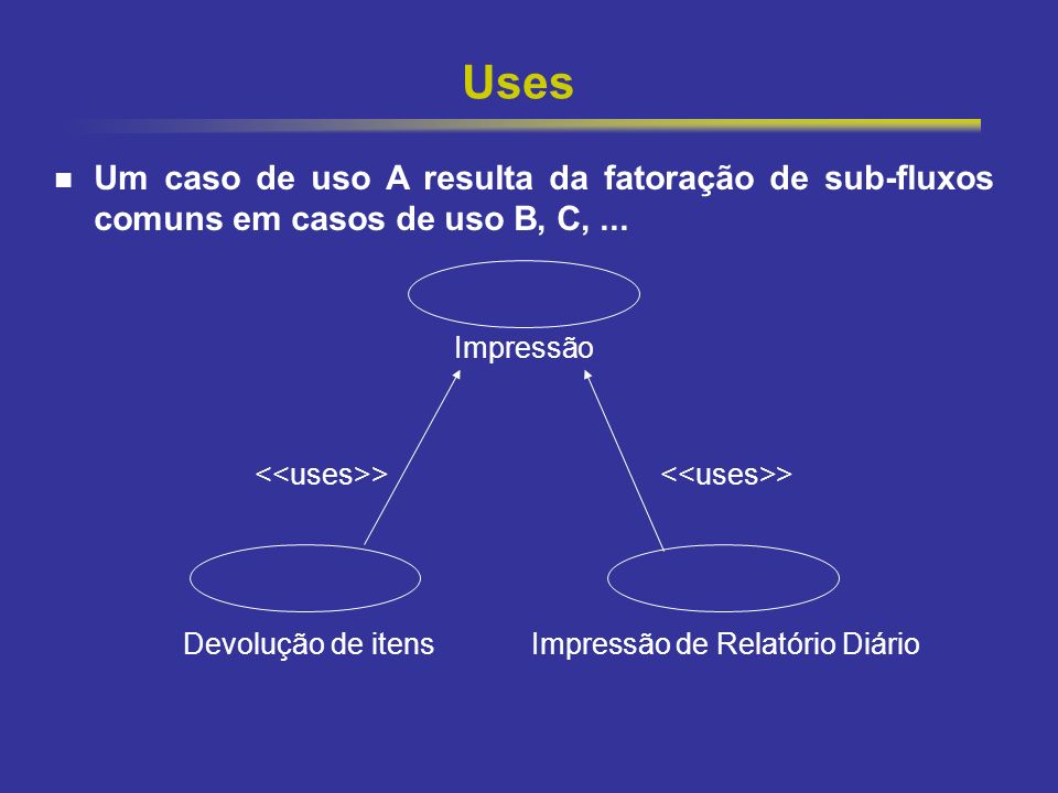 Uses Um caso de uso A resulta da fatoração de sub-fluxos comuns em casos de uso B, C, ... Impressão.