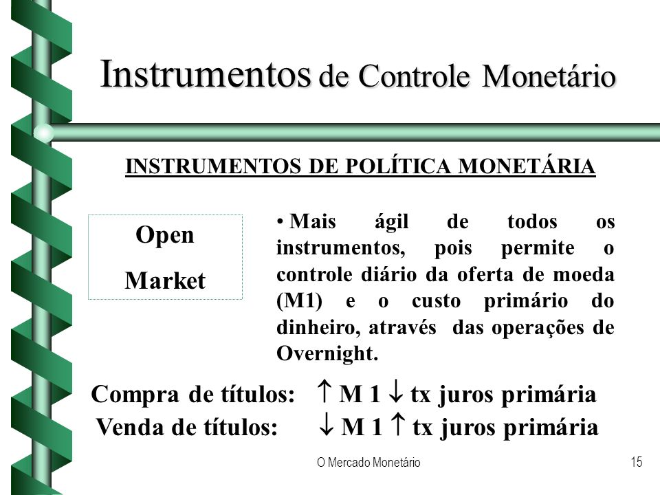 Instrumentos de Controle Monetário