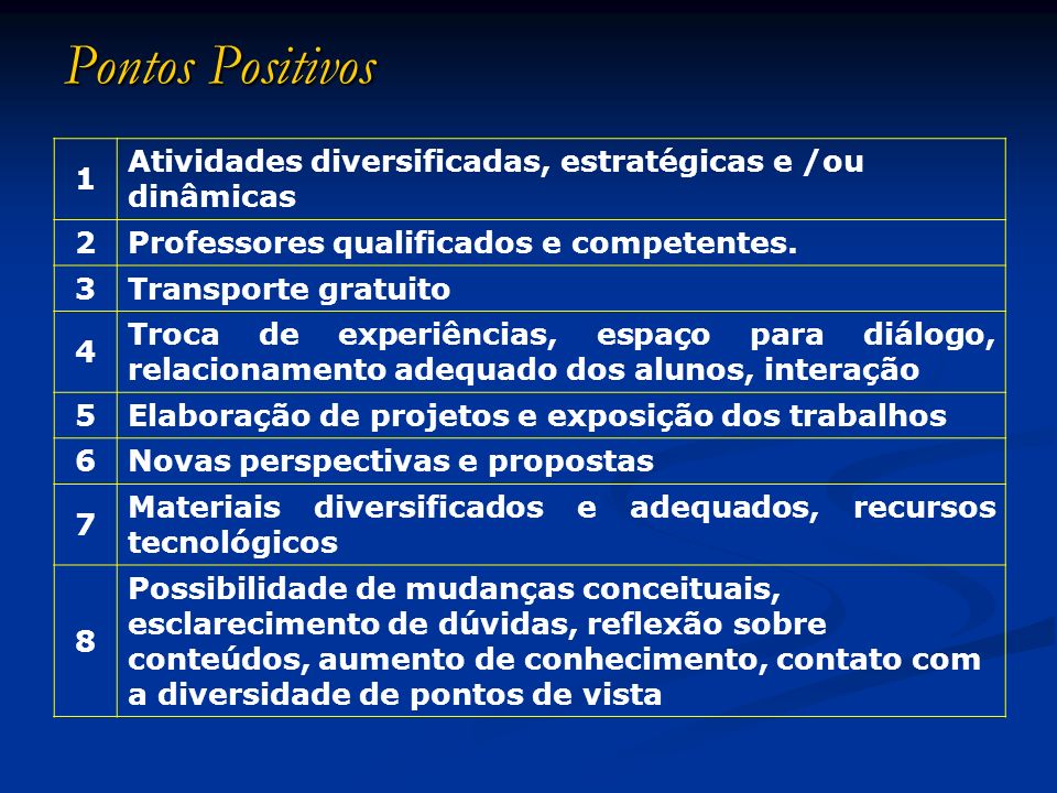 Pontos Positivos 1. Atividades diversificadas, estratégicas e /ou dinâmicas. 2. Professores qualificados e competentes.