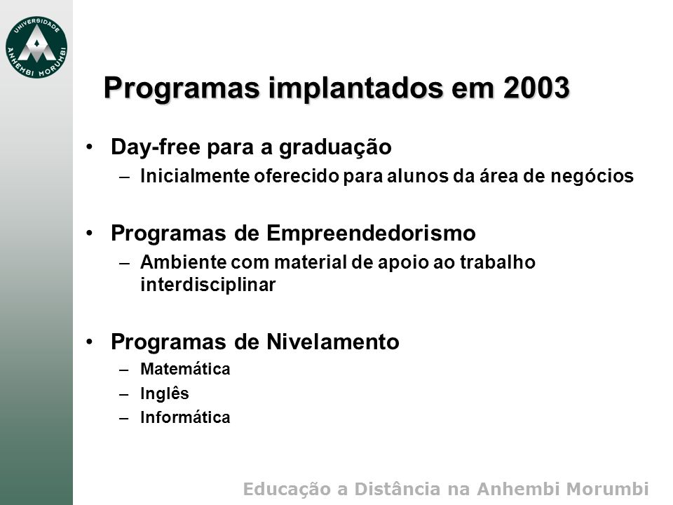 Programas implantados em 2003