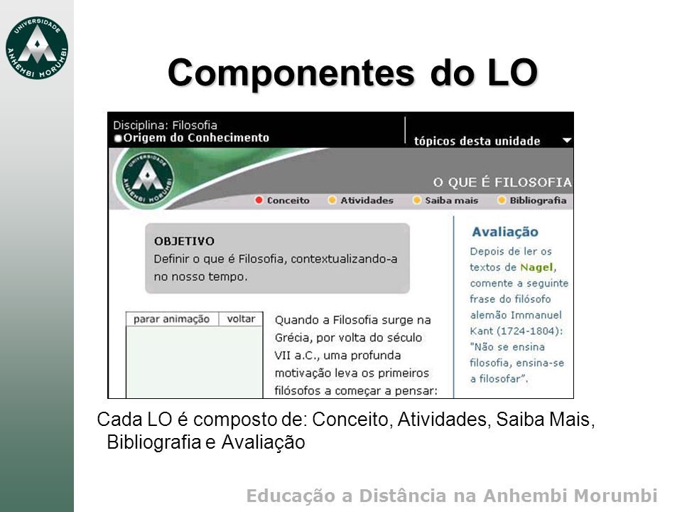 Componentes do LO Cada LO é composto de: Conceito, Atividades, Saiba Mais, Bibliografia e Avaliação