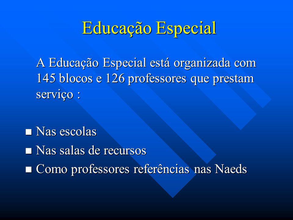 Educação Especial A Educação Especial está organizada com 145 blocos e 126 professores que prestam serviço :