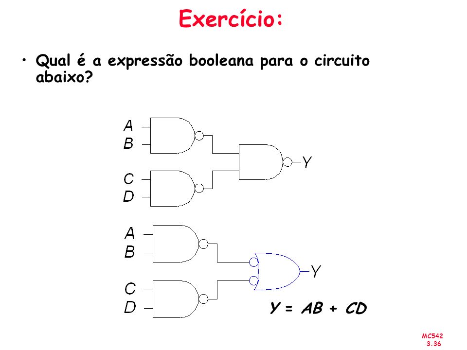 Exercício: Qual é a expressão booleana para o circuito abaixo