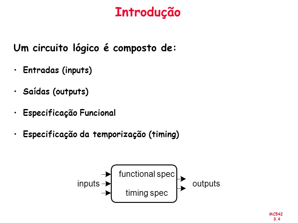 Introdução Um circuito lógico é composto de: Entradas (inputs)