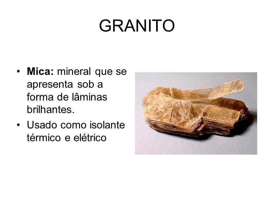 GRANITO Mica: mineral que se apresenta sob a forma de lâminas brilhantes.