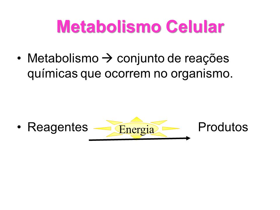 Metabolismo Celular Metabolismo  conjunto de reações químicas que ocorrem no organismo. Reagentes Produtos.