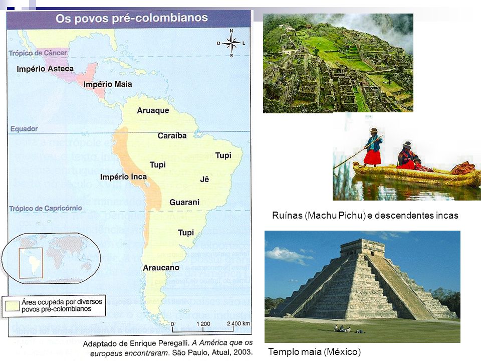 Ruínas (Machu Pichu) e descendentes incas