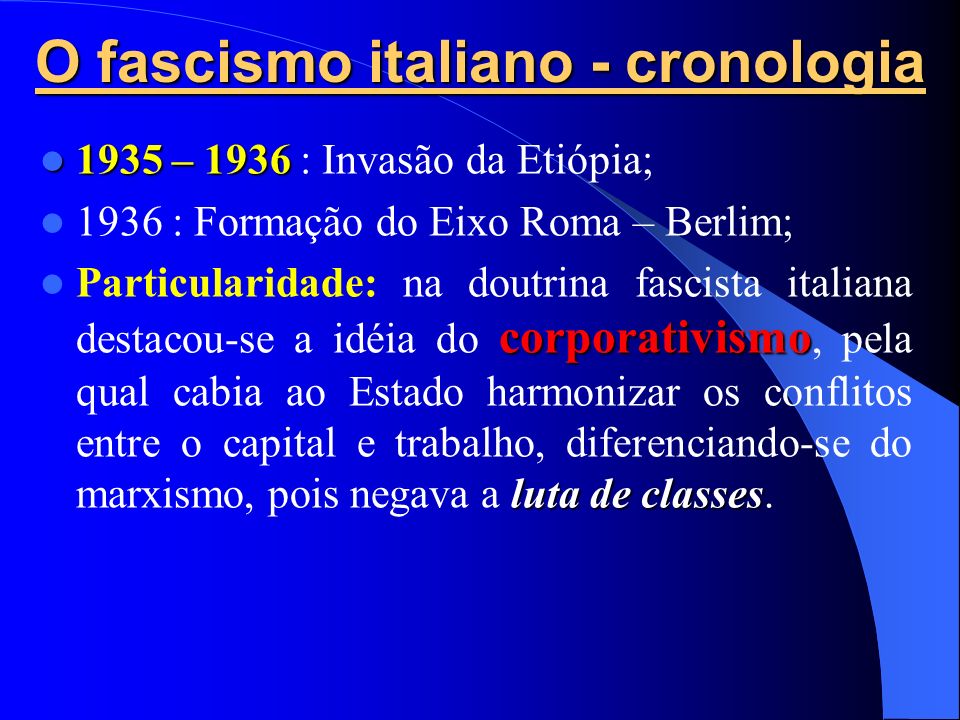 O fascismo italiano - cronologia