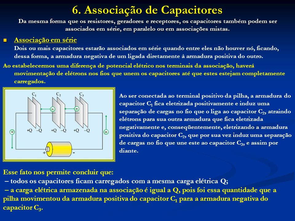 6. Associação de Capacitores Da mesma forma que os resistores, geradores e receptores, os capacitores também podem ser associados em série, em paralelo ou em associações mistas.