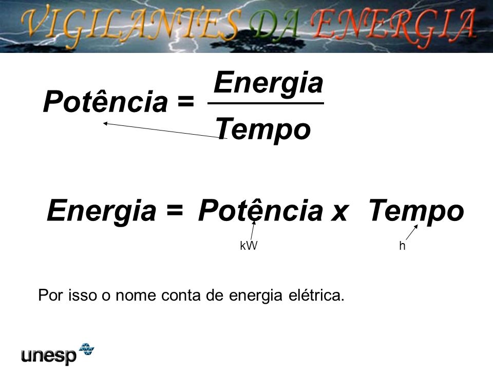 Energia Potência = Tempo Energia = Potência x Tempo