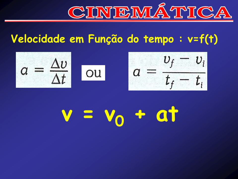 CINEMÁTICA Velocidade em Função do tempo : v=f(t) v = v0 + at